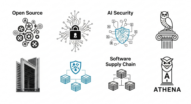 National Coalition Addresses AI and Software Security Risks, With Implications for Beaufort